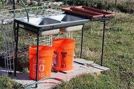 Connect with live chat · talk to product experts · live chat Diy Outdoor Sink From Salvaged Materials Diy Mother Earth News