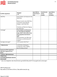 Hier erhalten sie infos über mindestlohn geringfügige beschäftigung kündigungsschutzgesetz alles rund um den arbeitsvertrag uvm. Vergutungsanspruch Fur Tatigkeit Des Sige Koordinators Pdf Kostenfreier Download