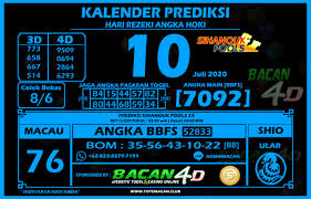 Kalender Prediksi Togel Sihanouk Pools23 10 Juli 2020 Bacan4d Di 2020 Kalender Permainan Angka 10 Juli