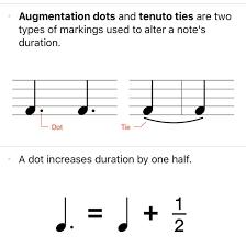 Here are 2 quarter notes (crotchets) normally worth 1 beat each. What Is The Difference Between A Dot And Tie In Music Brainly Com