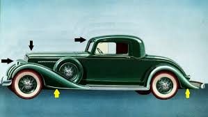 Image result for French Beige 1933 Graham