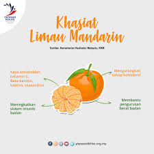 Kulit limau mandarin (juga sesetengah buah segar lain juga) mengandungi bahan kimia sulfur dioksida (so2). Yayasan Ikhlas Malaysia On Twitter Ikongsi Khasiat Limau Mandarin Terdapat Banyak Khasiat Buah Limau Mandarin Yang Boleh Kita Dapati Jom Amalkan Gaya Hidup Sihat Makan 2 Sajian Buah Sehari Sumber Kementerian