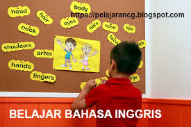 Dialog Percakapan Perkenalan Diri Dalam Bahasa Inggris Pelajaran Self Introduction Kurikulum Pelajaran
