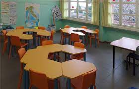 Rinnovo Dell Arredo Scolastico Le Aule Dimensione Comunita