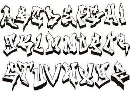 Memang smartphone ini pastinya aqmat di butuhkan oleh siapapun orangnya, contohnya saja untuk interaksi telepon. Graffiti Alphabet 3d For Android Apk Download