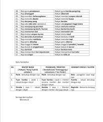 Kata ganti nama diri bahasa istana. Cikgu Ain Info Kata Ganti Nama Diri Bahasa Istana Facebook