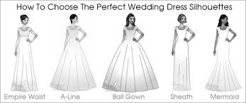 How To Choose A Perfect Wedding Dress Silhouettes Designer Bridesmaid Dresses Wedding Dress Shapes Wedding Dresses Images