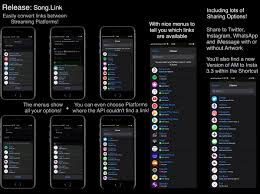 You can also change the conversion speed, which can affect the quality of the output content. Update Song Link The Only Music Link Converter Shortcut You Ll Ever Need I Heard The Feedback And Implemented It In This Update Shortcuts