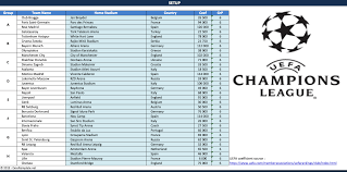 More more sky bet championship sky bet championship. Uefa Champions League Fixtures And Scoresheet 2019 2020 The Spreadsheet Page