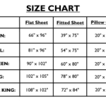 Bed Sheet Sizes Chart Homebusinessreading Org