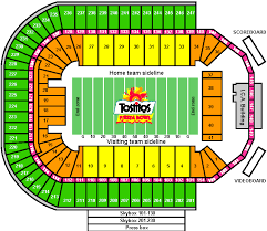 Sun Devil Stadium Seating Huskermax