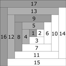 See more ideas about quilt patterns, quilts, quilt blocks. Easy Log Cabin Quilt Pattern Paper Pieced To Perfection