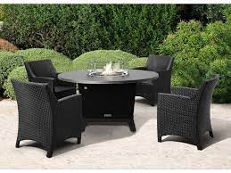 Pin On Fire Pit Tables
