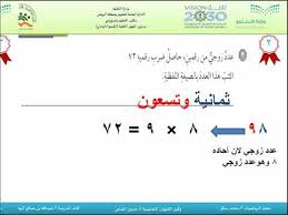 الانشطة الاثرائية للصف الرابع الابتدائي 1 2 Youtube