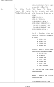 0714902 Radio Frequency Scanner User Manual Psr 300 General