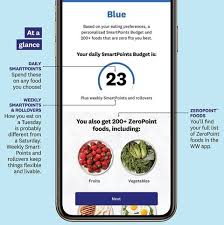 They are filling, flavorsome and even kid friendly. Weight Watchers New Programs 2021 Myww Diet And Digital360 Plans