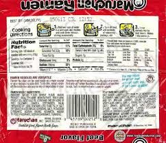 Calories in ramen noodles based on the calories, fat, protein, carbs and other nutrition information submitted for ramen noodles. Top Ramen Noodles Nutrition Facts