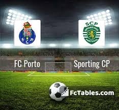 Fc porto v sporting lisbon. Fc Porto Vs Sporting Cp H2h 27 Feb 2021 Head To Head Stats Prediction