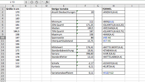 Learning how to calculate cpk in microsoft office excel can save you time if you're planning on doing statistical data calculations. Standardabweichung Excel Formel