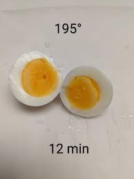 Kenji S First Article For The New York Times How To Boil The Perfect Egg R Seriouseats