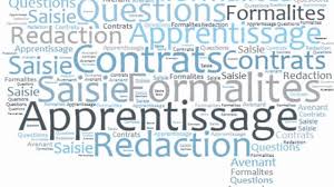 Le cpf de transition professionnel remplacera le congés individuel de formation au 1er janvier 2019 et les bilans de compétences seront financés. Cma Mayotte La Loi Du 5 Septembre 2018 Relative A La Liberte De Choisir Son Avenir Professionnel A Fait De La Reforme De L Apprentissage Une Priorite Pour Le Gouvernement Le Cabinet