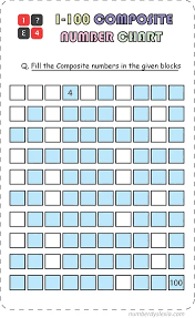 Then they will tell which numbers are prime and which are composite. Free Printable Prime And Composite Number 1 100 Charts Pdf Number Dyslexia
