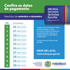Jun 29, 2021 · 29/06/2021 00h00 atualizado 29/06/2021. Ultimo Lote Do 13Âª Do Bolsa Familia Comeca A Ser Pago Nesta Quinta Feira Blog Da Folha Folha Pe