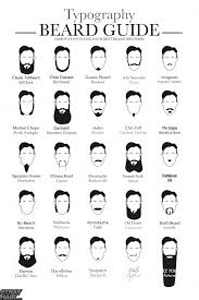 Men can have a nice slick back hairstyle or trimmed hair to look good in this facial hairstyle. What Text Style Best Matches Your Facial Hair Style Strayhair