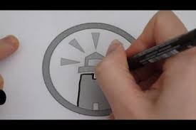 Totenkopf klebeschablone 5 7 cm bestimmt für totenkopf vorlage. Video Airbrush Schablonen Selber Machen So Geht S