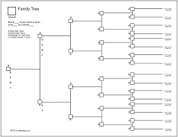 family tree chart maker best family pedigree maker pedigree