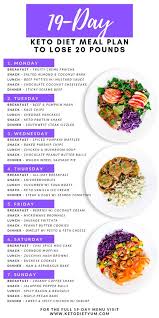 19 Day Keto Diet Intermittent Fasting Meal Plan And Menu Keto Diet Recipes Keto Diet Meal Plan Diet Meal Plans
