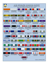 Ribbon Rack Builder Maricopa Hs Air Force Jrotc