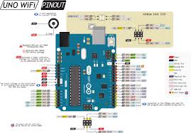 The arduino uno wifi is an arduino uno with an integrated wifi module. Arduino Uno Wifi Pinout Circuit Boards