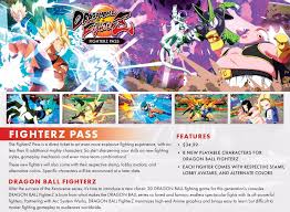 Like its predecessor, despite being released under the dragon ball z label, budokai tenkaichi 3 essentially. A Complete Guide To Dragon Ball Fighterz S Preorder Bonuses Ign
