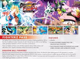 Took some time to unlock them all. A Complete Guide To Dragon Ball Fighterz S Preorder Bonuses Ign