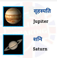 Pin By Shreya On English Speaking English Learning Spoken Space Words Learn English