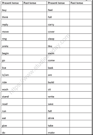 Subjects like moral science, hindi, english start to come fast and furious in your 2nd grade. Cbse Class 2 English Practice Revision Worksheet Set L Practice Worksheet For English