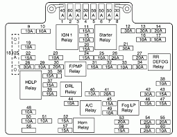 Pwr windows won't work, checked breaker (ok), no pwr to fuse box. 1998 Chevy Silverado Fuse Box Wiring Diagram Diode Ruju Diode Ruju Eugeniovazzano It