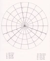 Watercolor Chart Template At Getdrawings Com Free For