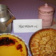 Tarte Marthe Pate A Tarte Briochee Recette De Tarte Marthe Pate A Tarte Briochee Marmiton