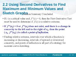 Derivatives To Find Maximum And Minimum Values And