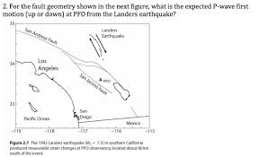 A magnitude 5.1 earthquake is reported in the los angeles area of southern california, though there are no immediate reports of damage. Solved 2 For The Fault Geometry Shown In The Next Figure Chegg Com