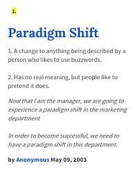 Definition Paradigm Shift Paradigm Shift Paradigm Writing Words