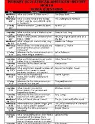 In a time when every side seems convinced it has the answers, the atlantic and hbo are p. African American History Trivia Questions For Black History Month By Grade Level Black History Month Facts History Trivia Questions African American History Timeline