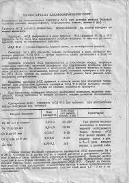 асд 2 фракция инструкция по применению для человека отзывы врачей Instrukciya Po Ispolzovaniyu Preparata Asd Pri Lechenii Kozhnyh Boleznej Cheloveka