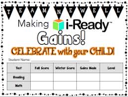 iready chart classroom charts student data walls middle