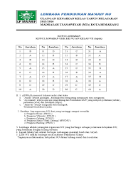 Doc soal esay dan jawaban kelas 12 uts 1 aswaja syaiful islami academia edu. Kunci Ke Nu An Kls 7 Dan 8 Pdf