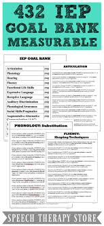 Articulatory rate • only count syllables/words that convey information • severe stutterers may produce speech at a very slow. 432 Free Measurable Iep Goals And Objectives Bank Speech Therapy Store