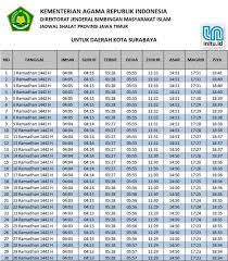 Umat muslim di dunia akan melaksanakan puasa tepat pada hari selasa, 13 april 2021. Jadwal Imsakiyah Kota Surabaya Ramadhan 2021 Official Website Initu Id