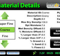 TransTech Systems SDG 200 Operators Manual